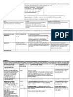 Ejemplo para El Analisis y La Interpretación