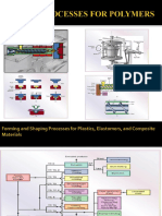 Shaping Processes For Polymers 1