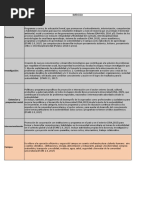 Ejemplo de Matriz Categorial