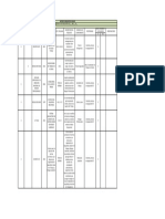 Matriz de Requisitos Legales