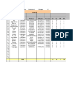 Team Leader Rajasekaran Date 1-Jan-00 Whirlpool S.No Counter Area RE Name # Number Executive DC FC FF FA