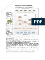 Proceso de Atención de La Unidad de Emergencia