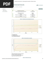 Calculadores de Prevención - Sobrecarga Térmica Estimada - Entrada de Datos