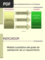 Indicadores de Gestión de Mantenimiento1