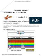 Resistencias Comerciales