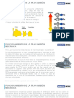 Funcionamiento de La Transmisión