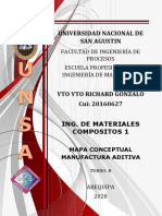 Mapa Conceptual Manufactura Aditiva