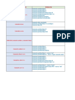 Empresas Cementeras Del Perú