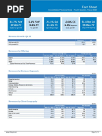 31.7% Yoy 37.8% Fy 21.1% Q4 21.3% Fy $9.0Bn Fy