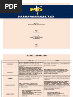 Riesgo Eléctrico Cuadro Comparativo