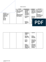 Assessment Diagnosis Planning Implementation Rationale Evaluation