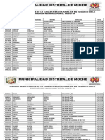 Lista de Beneficiarios de La Canasta Basica Familiar en El Marco de La Emergencia Nacional Por El Covid19