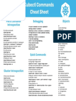 Kubectl Commands Cheat Sheet PDF