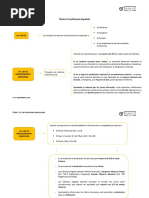 Esquema Titulo X Ce PDF