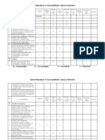 Appendix A - Responsibility Assignment Matrix