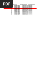 Examen SAP ABAP (2) (1-10)