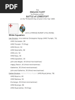 Battle of Lowesoft Order of Battle