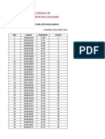 Orden de Merito Del 4to Ciclo 2019-2: NRO Codigo Promedio Puesto