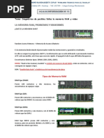 Guia 2 Diagnostico de Posibles Fallas de Memoria RAM