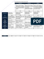 Rubrica de Evaluacion Actitudinal