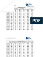 Weights Rod PDF