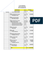 PT Tiga Serangkai Jurnal Penyesuaian Per 31 Desember 2018 Tanggal Keterangan REF Debit (RP)