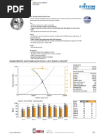 HFW-63-4T-2 IE3: Characteristic Curve and Acoustics at - 20ºc 0masl 1.39Kg/M