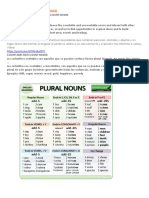 Tema 4. Countables and Uncountables