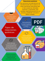 Infografia PDF