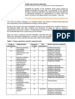 Lab Exercise: Project Schedule and Resource Planning