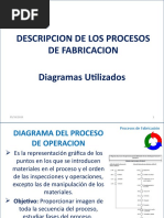 04cap1.1.8 - DiagramasDeProcesosFabricación2020