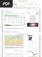 Time-Price-Research - Simple Moon Trading Strategy