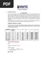 Caso Estadistica Descriptiva El Empresario