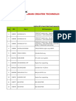 Createk Price List