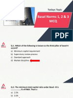 BASEL Norms MCQ