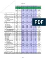 Menus SDIS 1-5 A+ Os