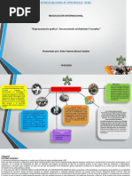 Representacionn Grafican Reconociendon Min Ambienten F