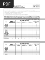 Formato Indicadores de Accidentes de Trabajo y Ausentismo