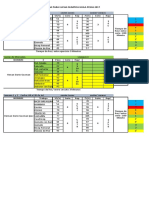 Plan de Entrenamiento Emergente