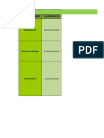 CUADRO COMPARATIVO ANTIPROTOZOARIOS Dalila Ortega Amador