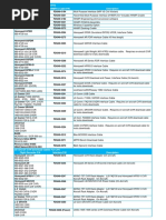 Hhmpi Full Capabilities List Wfiwmezshiqw