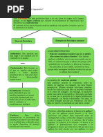 El Rastro de Los Argumentos