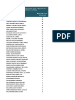 LTL Segmentado - XlsSociometric - 3c4c629c