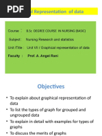 N Research 06.05.2020 Graphical Representation of Data