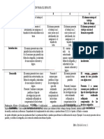 Rubrica para Ensayos
