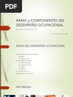 Componentes y Ares de Desempeño