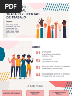 Tarea #01 Derecho Al Trabajo y Libertad de Trabajo Agregado