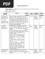 Hypertension - Health Teaching Plan