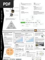 Gaming and Animation Hub Architecture Thesis