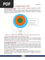 Sewage Pollution Control: Chapter - 6